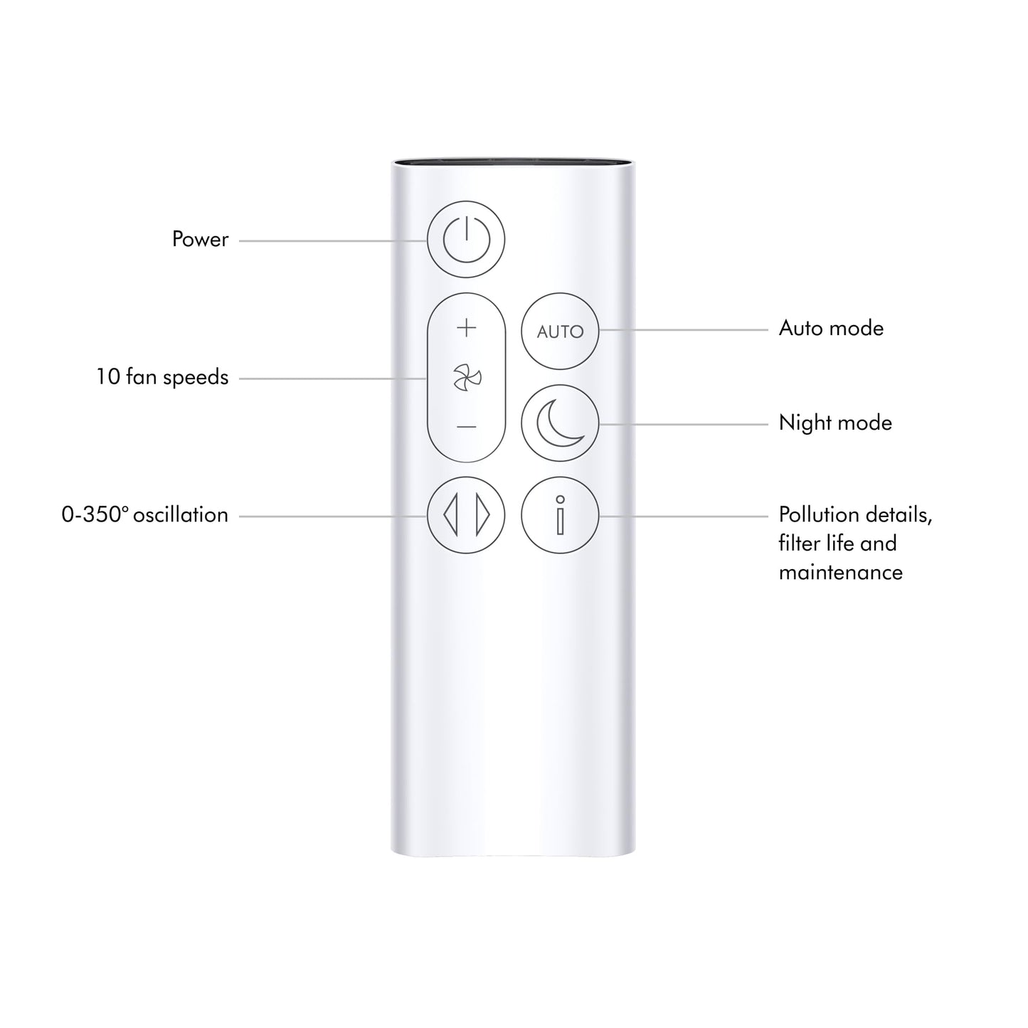 Dyson Purifier Cool™ Gen1 TP10