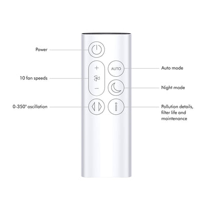 Dyson Purifier Cool™ Gen1 TP10