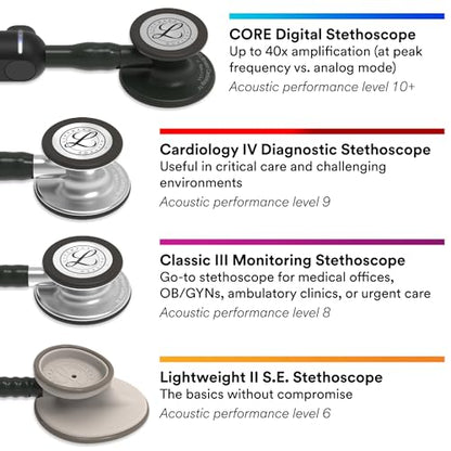 3M Littmann Classic III Monitoring Stethoscope, 5807, More Than 2X as Loud*, Weighs Less**, Stainless Steel Rainbow-Finish Chestpiece, 27" Caribbean Blue Tube, Brass Stem, and Headset