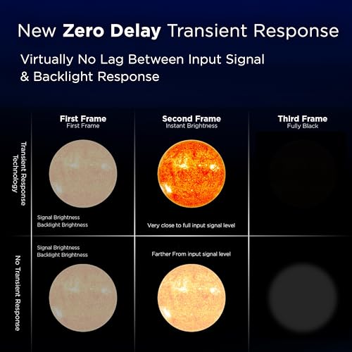 TCL 55-Inch Class QM7K Series QD-Mini LED 4K UHD Google Smart TV Best Premium Mini-LED TV - QLED, 144hz, 240hz Gaming Rate, Anti-Reflective Screen, Bang & Olufsen Audio, Atmos (55QM7K, 2025 Model)