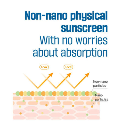 ROUND LAB Birch Juice Mild-up Sunscreen UV LOCK 1.69 Fl Oz | SPF 50+ broad spectrum, Mineral Zinc Oxide, for Sensitive Skin, Control Oil and Sebum, Korean Sunscreen