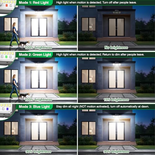 Solar Outdoor Lights Motion Sensor, 3500LM 286 LED Security Flood Lights with Visual Battery & Mode Display, 3 Lighting Modes, IP65 Waterproof 3-Head Wide Angle for Garage, Yard, Patio (2 Pack)