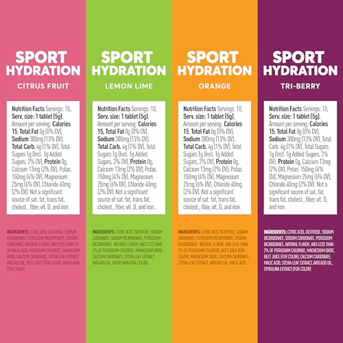 Nuun Sport Electrolyte Tablets for Proactive Hydration, Mixed Citrus Berry Flavors, 4 Pack (40 Servings)