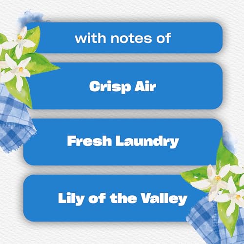 Glade Scent Flow PlugIns Air Freshener, Clean Linen, 1 Device + 4 Refills, 2.61 fl oz