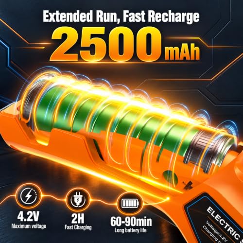 Cordless Cardboard Cutter, 3 Blades, Electric Scissors &Wire Rope Cutters | 2500mAh Rechargeable Battery, LED Work Light, Dual Safety Lock, Multi-Material Cutting For Cardboard, Fabric, Leather, Carpet
