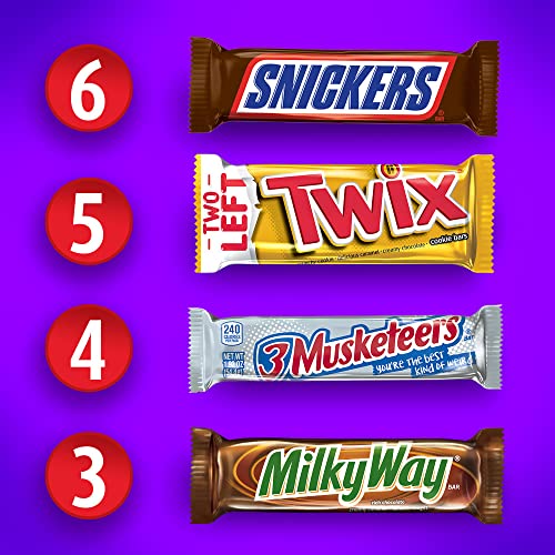 Mars SNICKERS, TWIX, MILKY WAY & 3 MUSKETEERS Individually Wrapped Variety Pack Full Size Milk Chocolate Candy Bars Bulk Assortment, 33.31 oz, 18 Bars