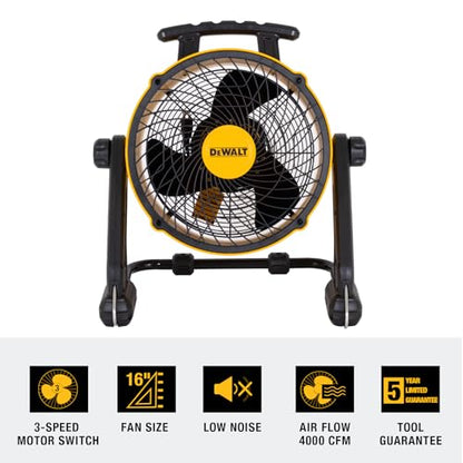 DEWALT 16 Inch Heavy Duty Floor Fan, High Velocity Barrel Shop Fan, 3-Speed Powerful Cooling Drum Fan with 4000 CFM, 360° Adjustable Tilting Airflow Fan for Warehouse, Workshop, Factory, Basement