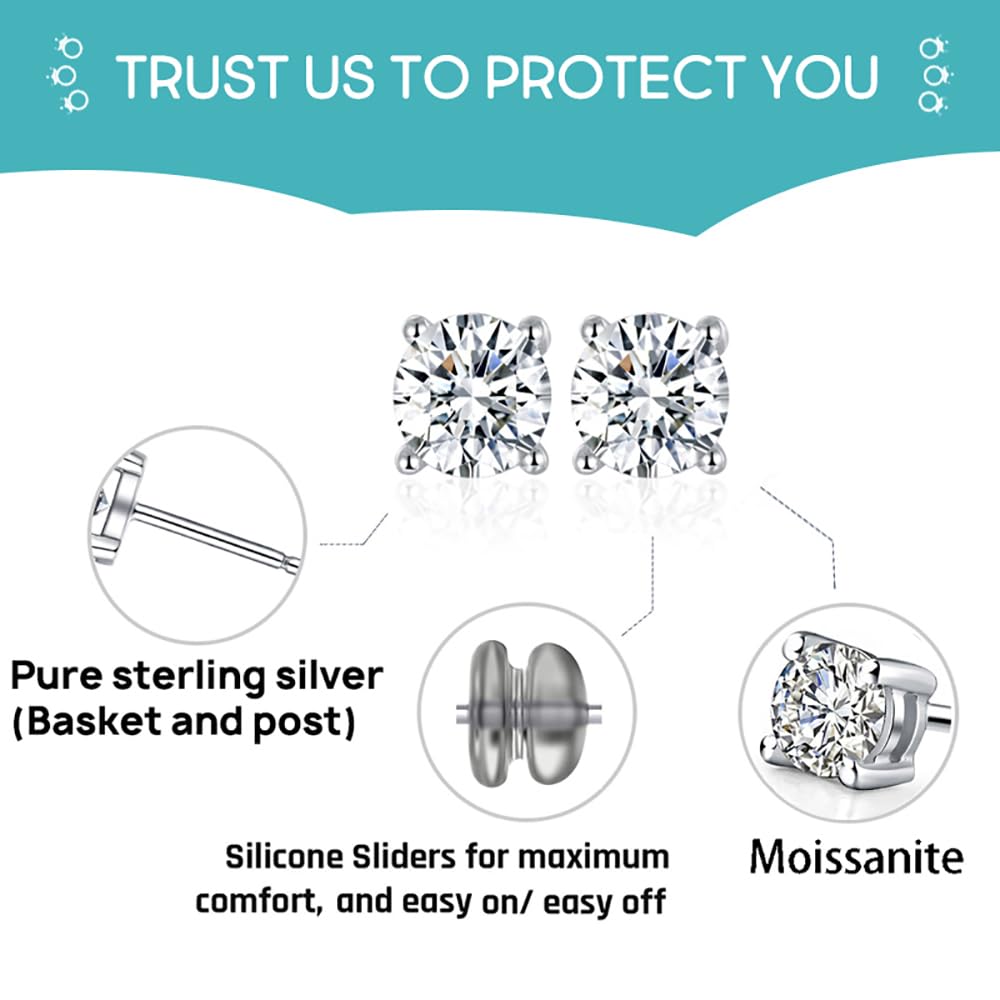 Moissanite Stud Earrings for Women,Sterling Silver 925 Earrings Jewelry Engagement Gifts for Women Men(5mm)