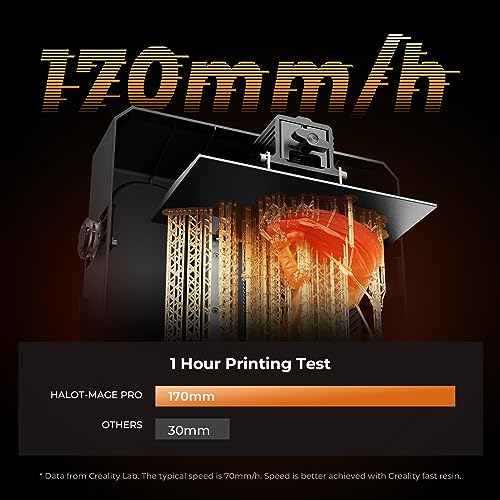 Creality HALOT MAGE PRO 8K Resin 3D Printer, Equivalent 12K Model Effect UV Resin Photocuring Printer with 5X Faster Printing Speed, Smart Resin Pump and Activated Carbon Filter, 8.97x5.03x9.05 inch