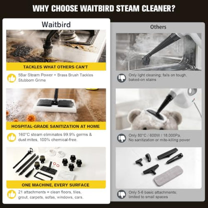 Waitbird 4.5 Bar 300°F Steam Cleaner for Bathroom, Kitchen, Floor & Grout