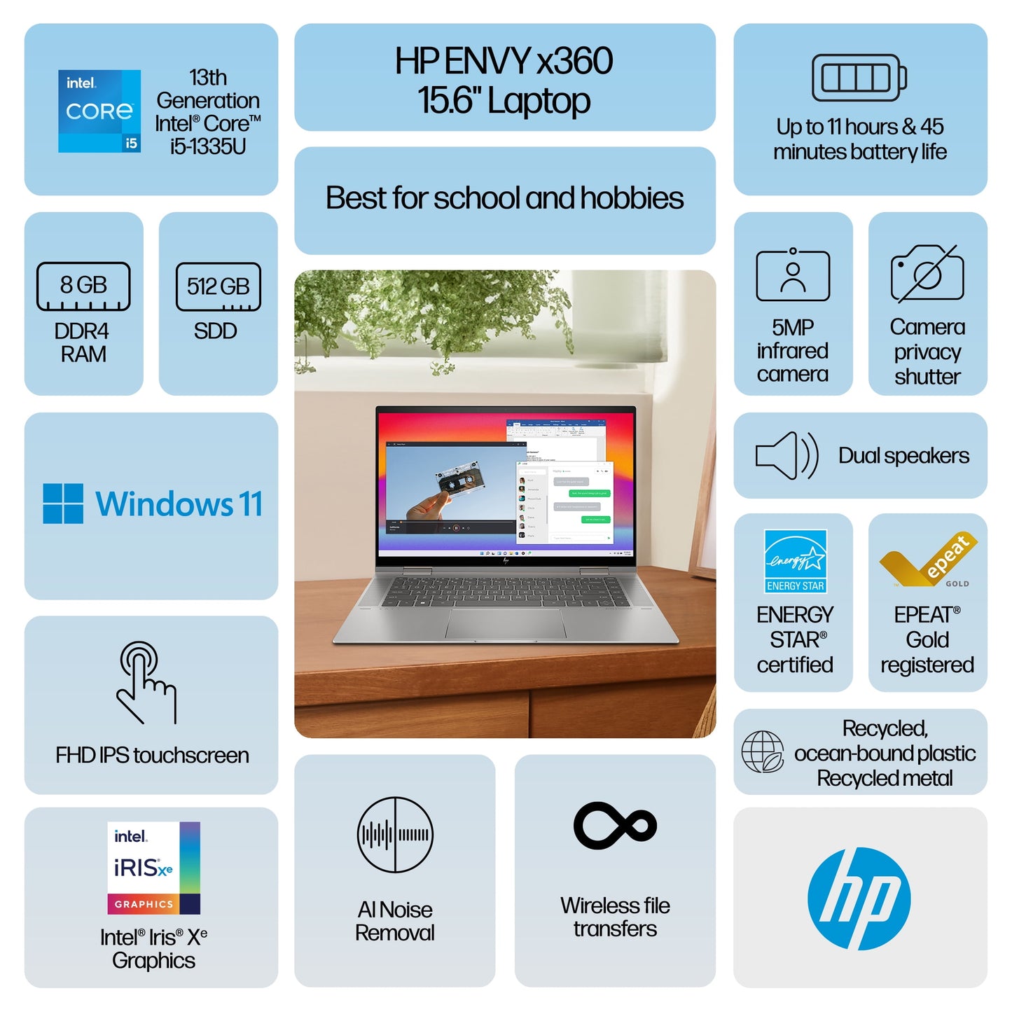 HP Envy x360 15.6 inch FHD Touch 2-in-1 Windows Laptop Intel Core i5-1335U 8GB RAM 512GB SSD Mineral Silver