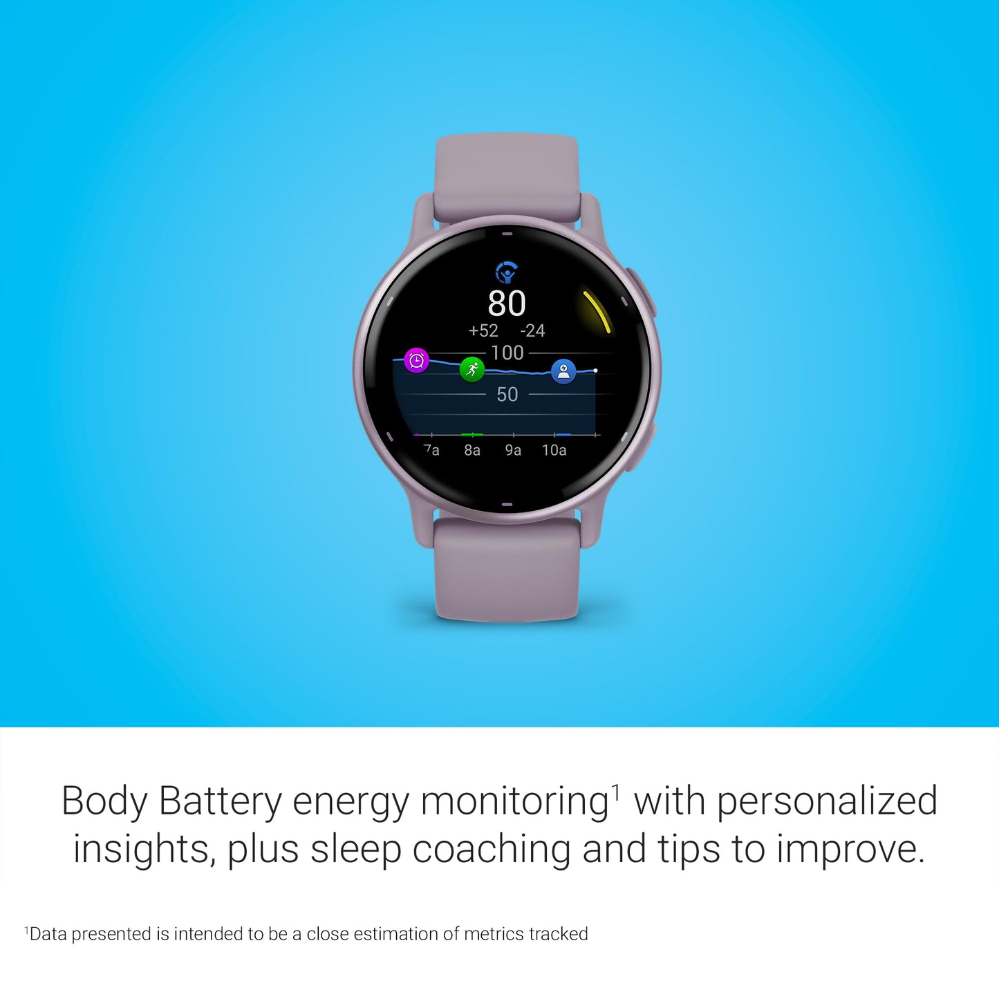 Garmin vívoactive 5, Health and Fitness GPS Smartwatch, AMOLED Display, Up to 11 Days of Battery, Orchid