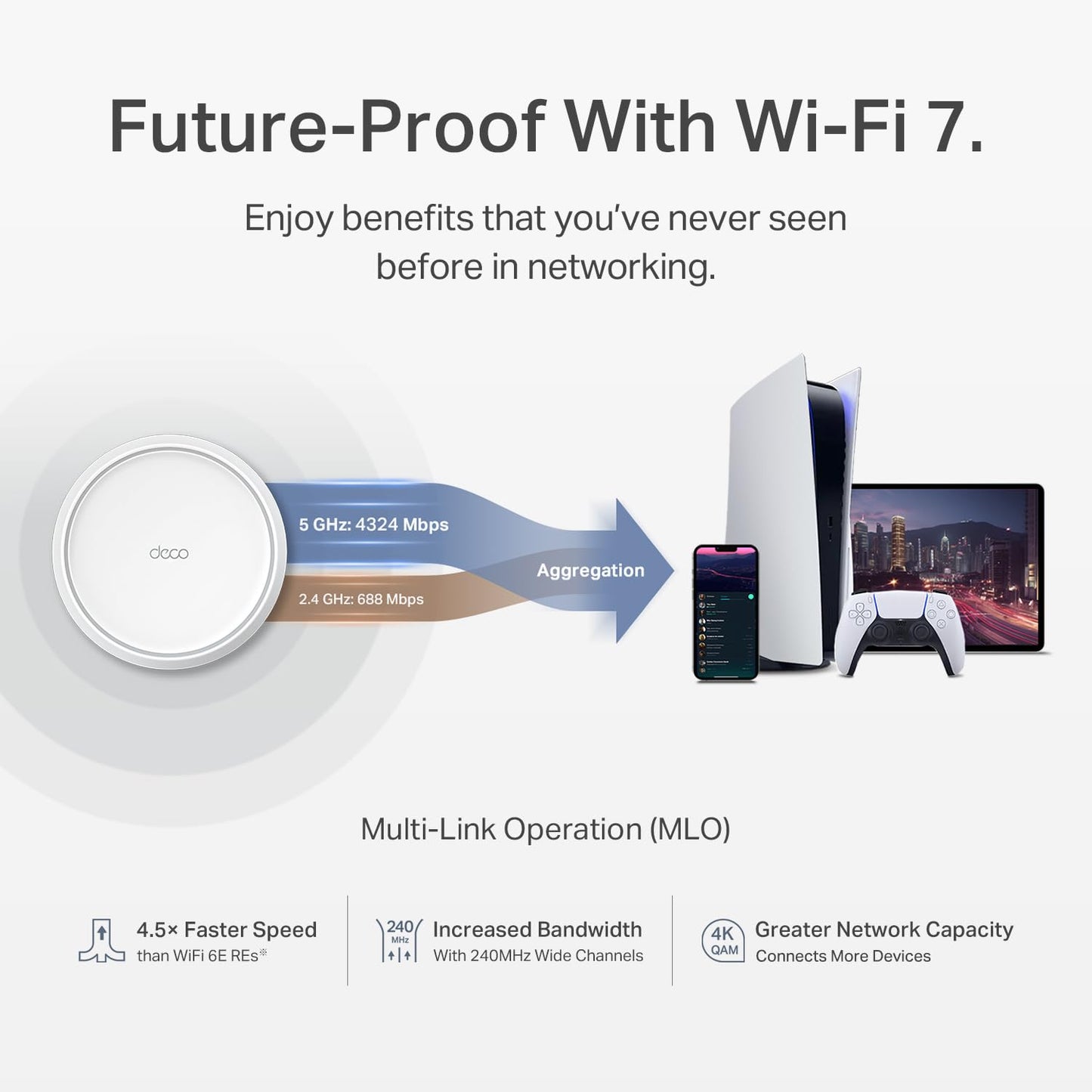 TP-Link Deco 7 BE25 Dual-Band BE5000 WiFi 7 Mesh Wi-Fi Router | 4-Stream, 240 Mhz Channels | Covers up to 2,600 Sq.Ft | 2X 2.5G Ports Wired Backhaul | VPN, MLO, HomeShield, Free Expert Help, 1-Pack