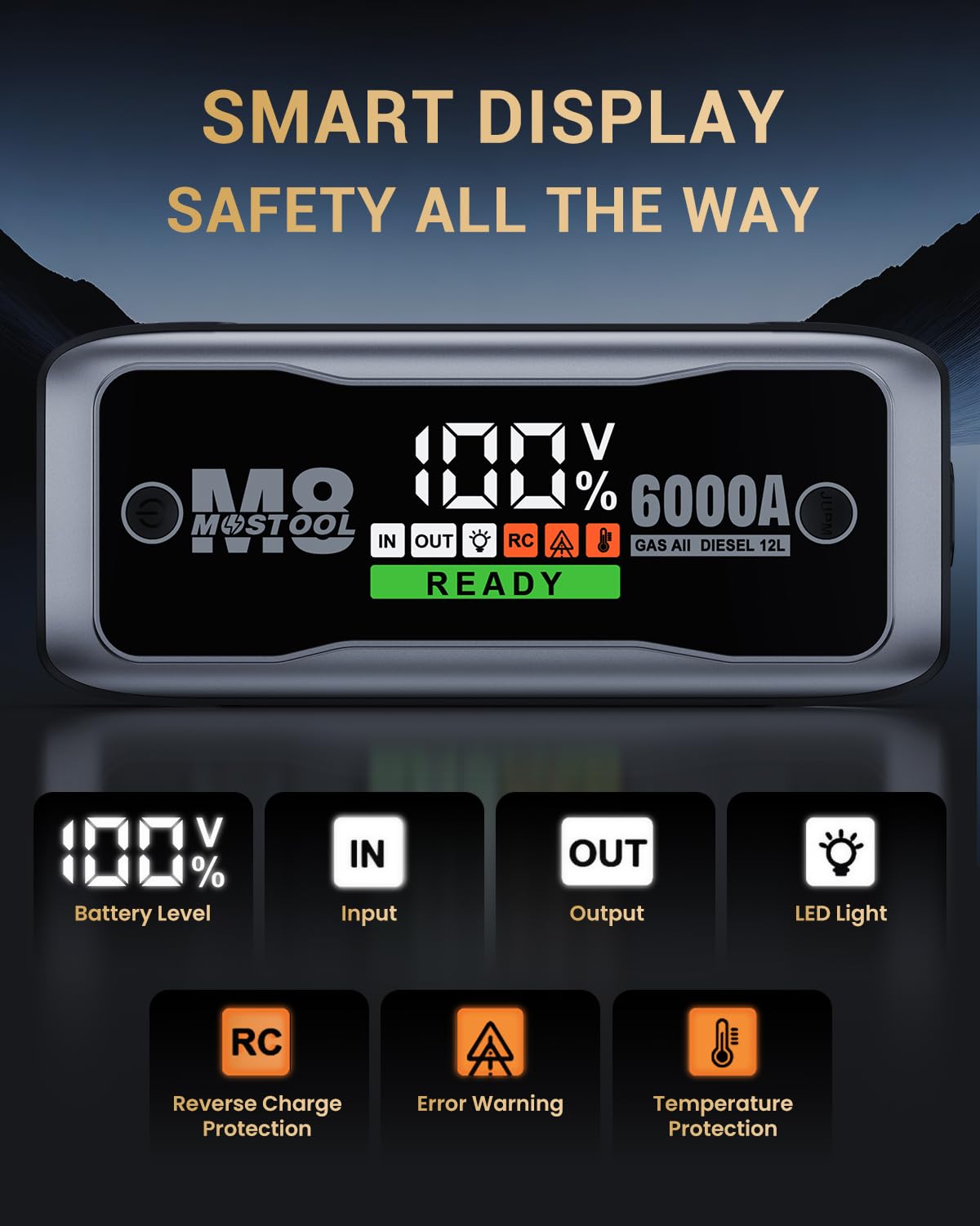 MOSTOOL 6000A Car Battery Jumpstarter,12V Portable Auto Jumper Starter Battery Pack,Car Jump Box with LED Display,Portable Charger & Jumper Cables for All Gas Engines & Up to 12.0L Diesel Engines (M8)