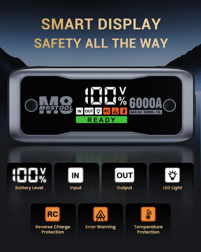 MOSTOOL 6000A Car Battery Jumpstarter,12V Portable Auto Jumper Starter Battery Pack,Car Jump Box with LED Display,Portable Charger & Jumper Cables for All Gas Engines & Up to 12.0L Diesel Engines (M8)