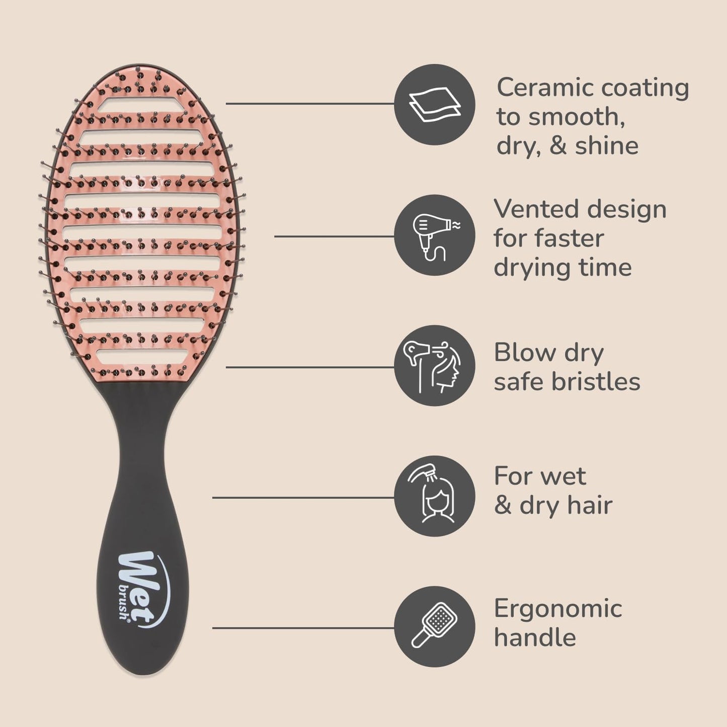 Wet Brush Ceramic Speed Dry Hair Brush, Black - Vented Design & Soft HeatFlex Bristles Are Blow Dry Safe - Ergonomic Handle Manages Tangles - Pain-Free Hair Accessories