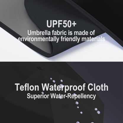 Windproof Mini Travel Folding Umbrella - UPF 50+ Sun & Rain Protection, Small Compact Lightweight Design Fits in Pocket or Bag, Eco-Friendly Fabric Wallet Umbrella for Commuter, Men Women Boys Girls