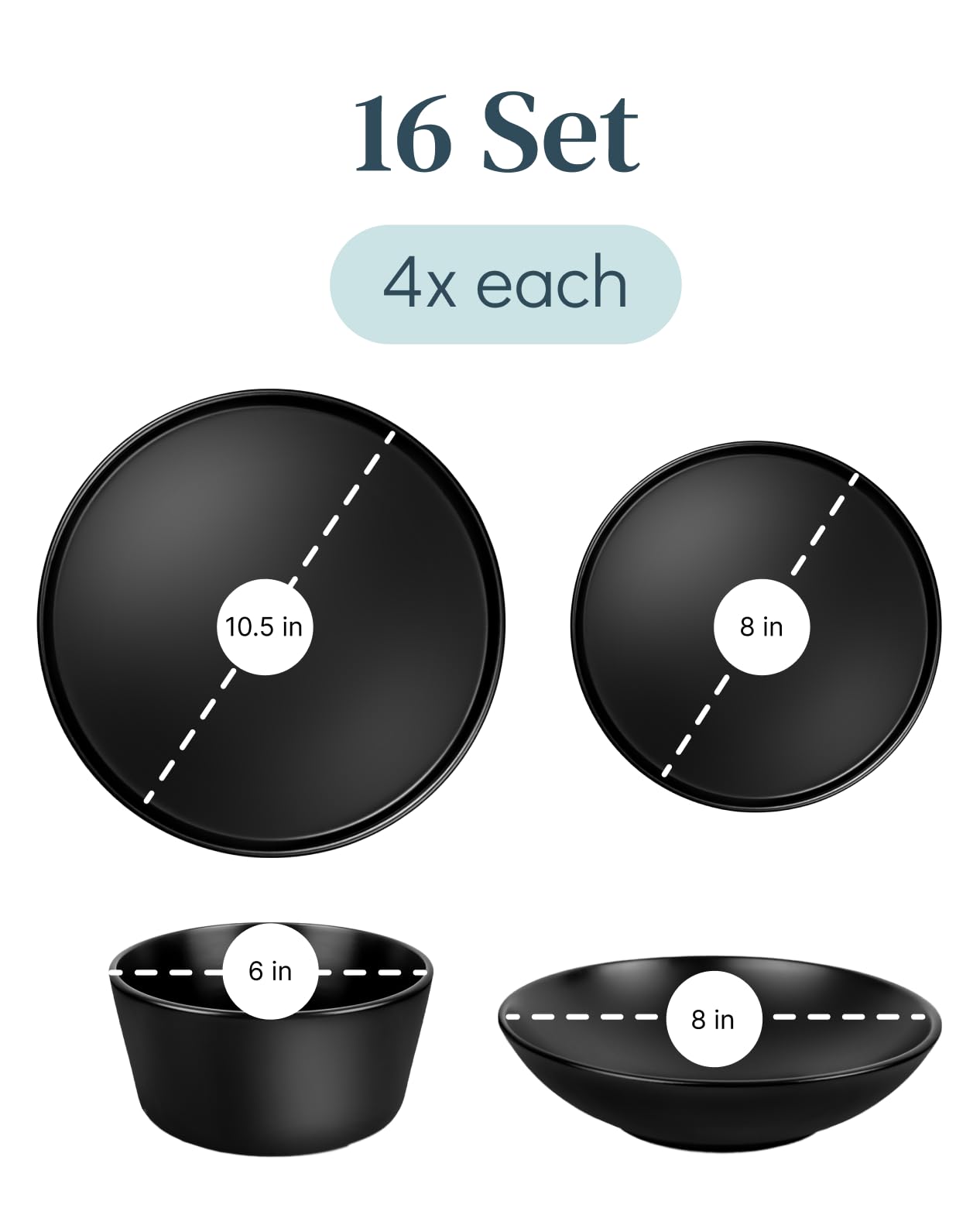 16 Piece Dinnerware Sets for 4 - Matte Black Modern Style Stoneware Dinnerware Set - Scratch Resistant, Dishwasher Safe Plates and Bowls Sets Ceramic, Dish Set, Bowl and Plate Set - Matte Black