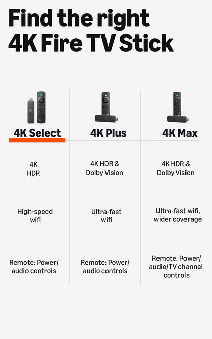 Amazon Fire TV Stick 4K Select, start streaming in 4K, AI-powered search, and free & live TV, find shows faster with Alexa+