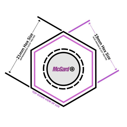 McGard 24157 Chrome Wheel Lock Set, Cone Seat, M12x1.5 Thread, 13/16 Key Hex