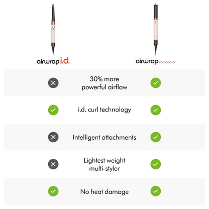 Dyson Airwrap i.d. Multi-Styler, Allure Winner, Bluetooth Connected, No Heat Damage, 6-in-1 Versatility, Intelligent Hair Styler