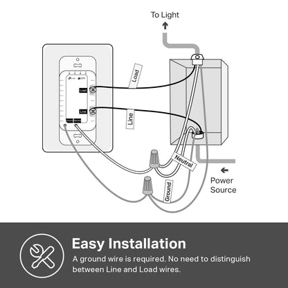 Kasa Smart Light Switch HS200, Single Pole, Needs Neutral Wire, 2.4GHz Wi-Fi Light Switch Works with Alexa and Google Home, UL Certified, No Hub Required , White, HS200