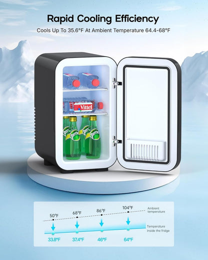 BEICHEN Mini Fridge,6 Liter / 8 Can Small Fridge for Bedroom, Car, Office & Dorm, AC100-120 V/DC 12 V Portable Thermoelectric Cooler & Warmer for Skincare, Food, Drinks,Black ﻿
