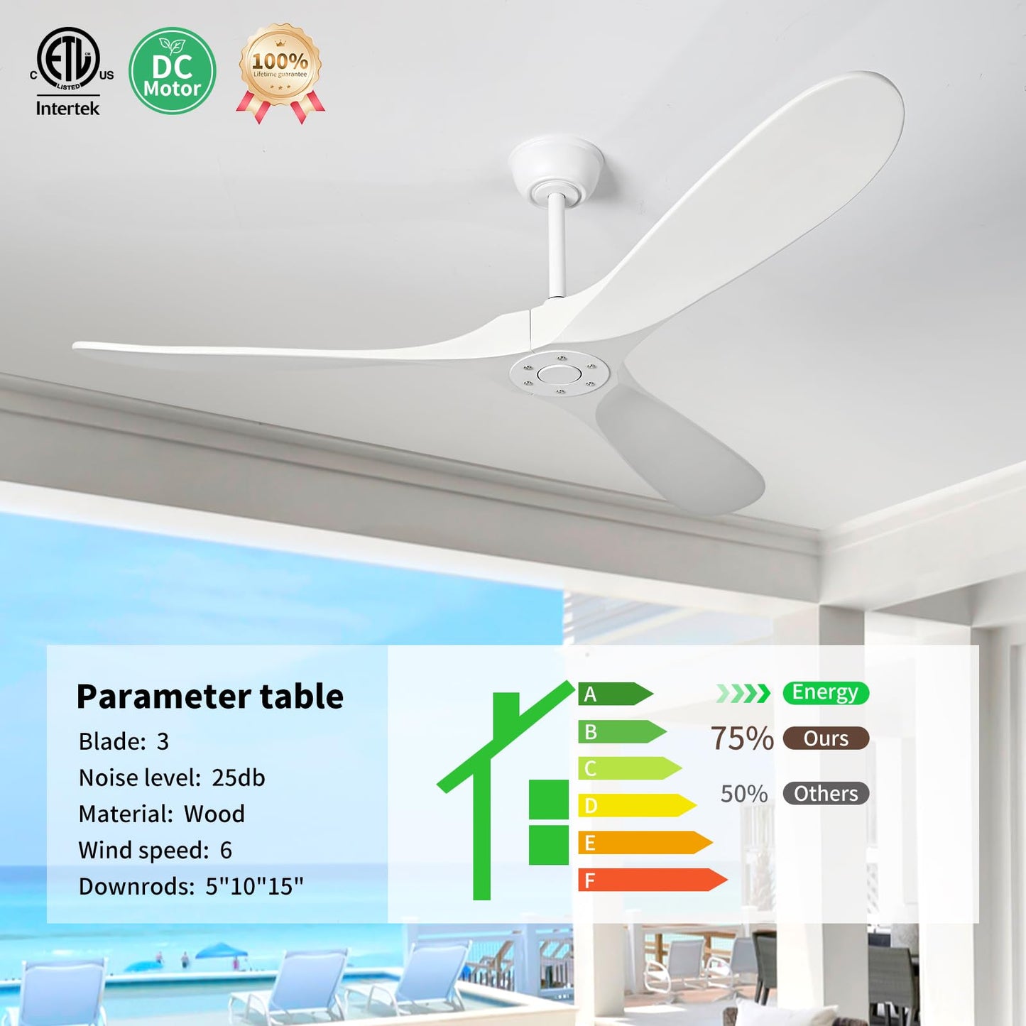 Zronon 72 Inch White Ceiling Fan No Light, Wood Outdoor Ceiling Fans without Lights for Patios Gazebo Porch Living Room, Modern Exterior Extra Large High CFM Ceiling Fan No Light with Downrod