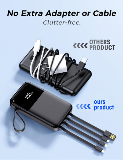 Portable Charger with Built in Cable, 15000mAh Power Bank, 22.5W Fast Charging, 6 Outputs, Slim Travel Essential Battery Pack with LED Display, Compatible with iPhone 16/15/14/13, Samsung, iPad, etc