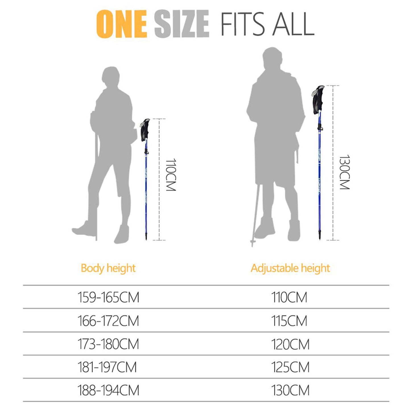 Covacure Trekking Poles Collapsible Hiking Poles - Aluminum Alloy 7075 Trekking Sticks with Quick Lock System, Telescopic, Collapsible, Ultralight for Hiking, Camping