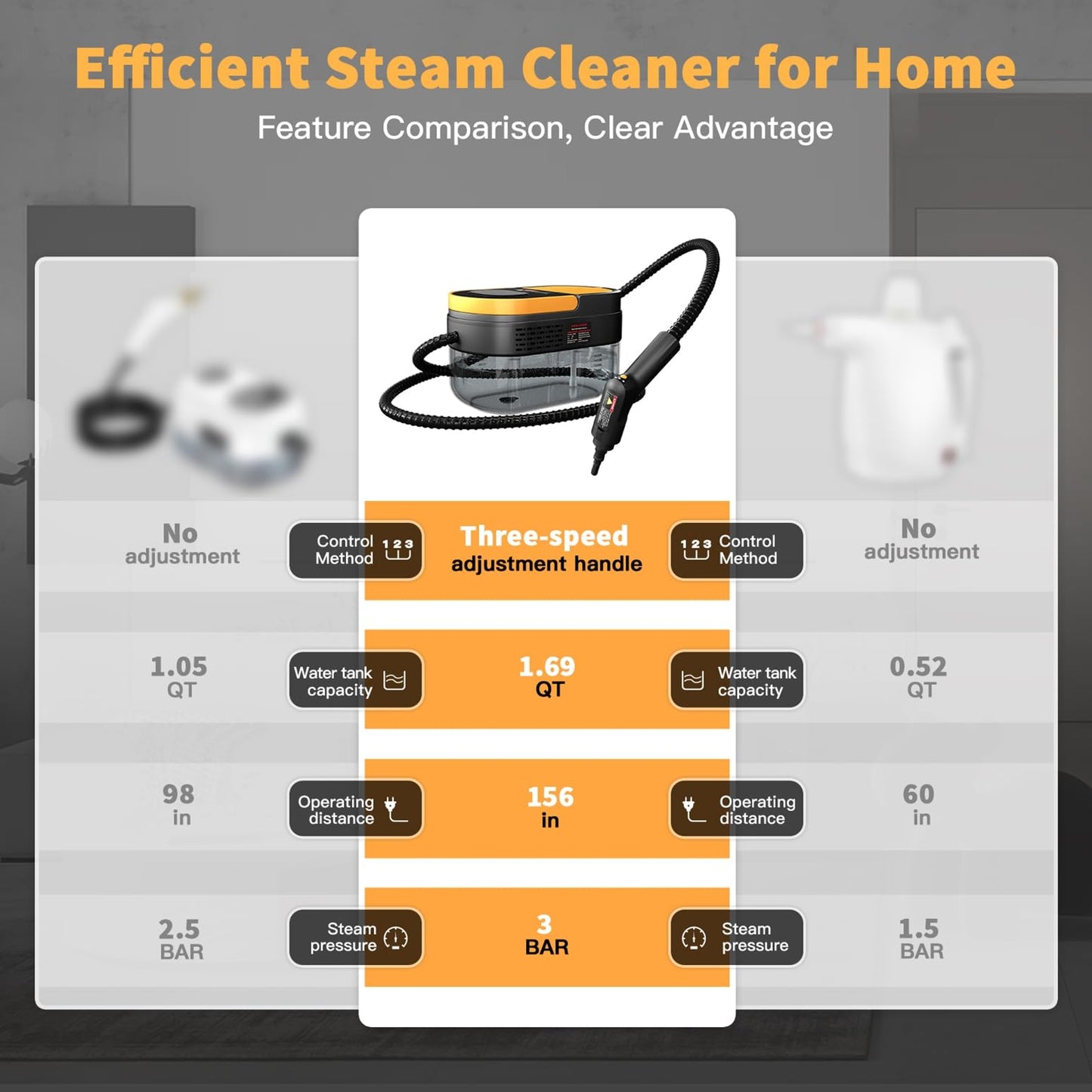 Steam Cleaner, 3-Level Adjustable Handle, 15s Heat-Up, 1.69 Quarts Tank, Portable Steamer for Cleaning with 11 pcs Accessories, Steam Cleaner for Home for Dirt, Grease, Grout, Tile,Floor,Couch and Car