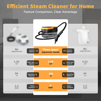 Steam Cleaner, 3-Level Adjustable Handle, 15s Heat-Up, 1.69 Quarts Tank, Portable Steamer for Cleaning with 11 pcs Accessories, Steam Cleaner for Home for Dirt, Grease, Grout, Tile,Floor,Couch and Car