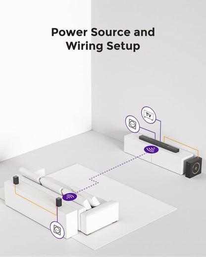 ULTIMEA 5.1.2ch Sound Bar with Dolby Atmos, Surround Sound System for TV with 2 Surround Speakers, Sound Bar for Smart TV, Soundbar for Home Theater, BT 5.4, HDMI eARC, Skywave F40 (New, 2025 Model)