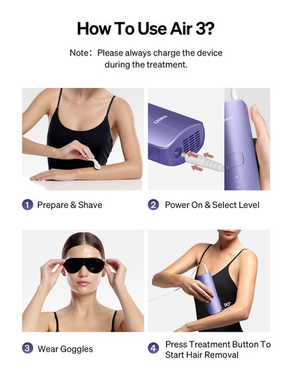 Ulike Laser Hair Removal for Women and Men, Air 3 IPL Hair Removal with Sapphire Ice-Cooling System for Nearly Painless & Long-Lasting Result, Flat-Head Window for Body & Face at-Home Use