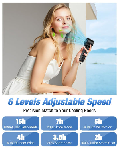 4 in 1 Handheld Portable Turbo Fan, 180° Foldable 6-Speed (1-100) Mini Fan, 5000mAh Rechargeable Battery Operated up to 15 Working Hours, LED Display Personal Cooling for Travel Indoor Outdoor Black