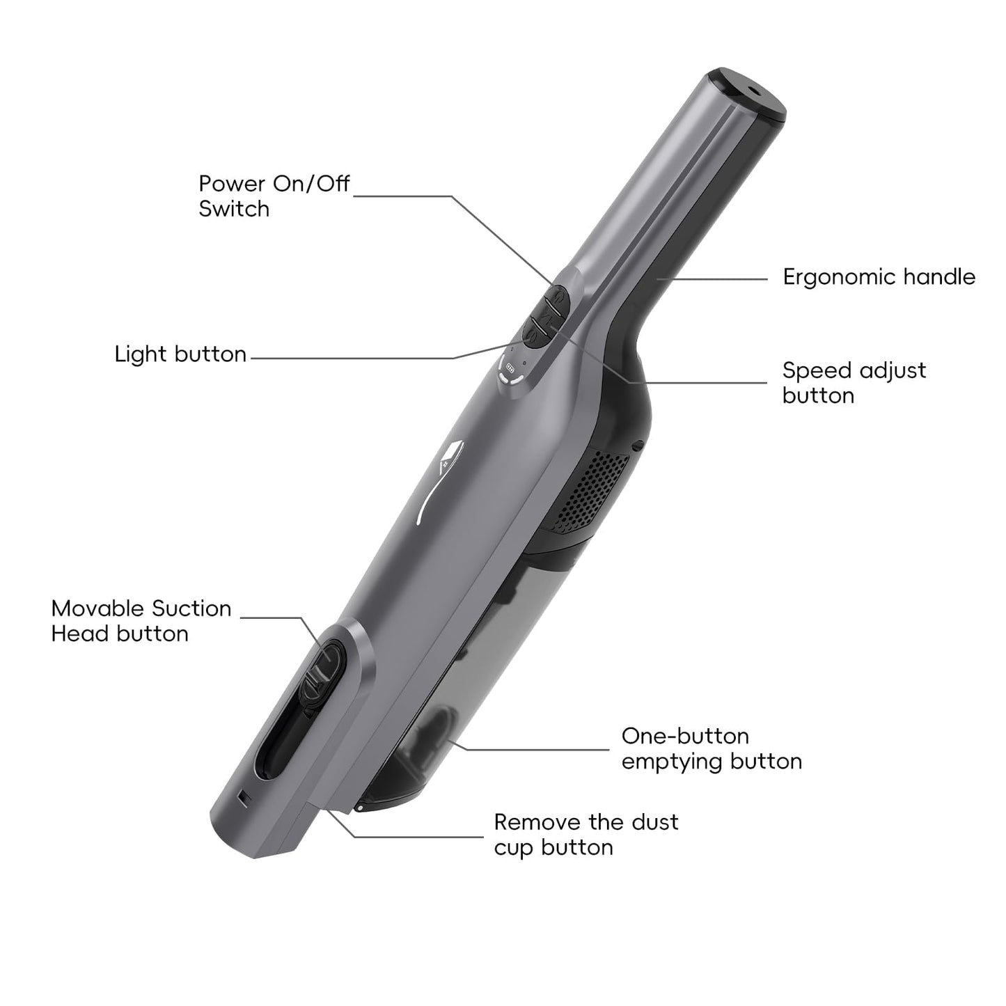 AYONTIN Cordless Handheld Vacuum, Lightweight Portable Hand Vacuum Cleaner with LED Light,Rechargeable Hand Held Vacuum with Charging Dock, Powerful Suction for Office, Home,Car,Silver