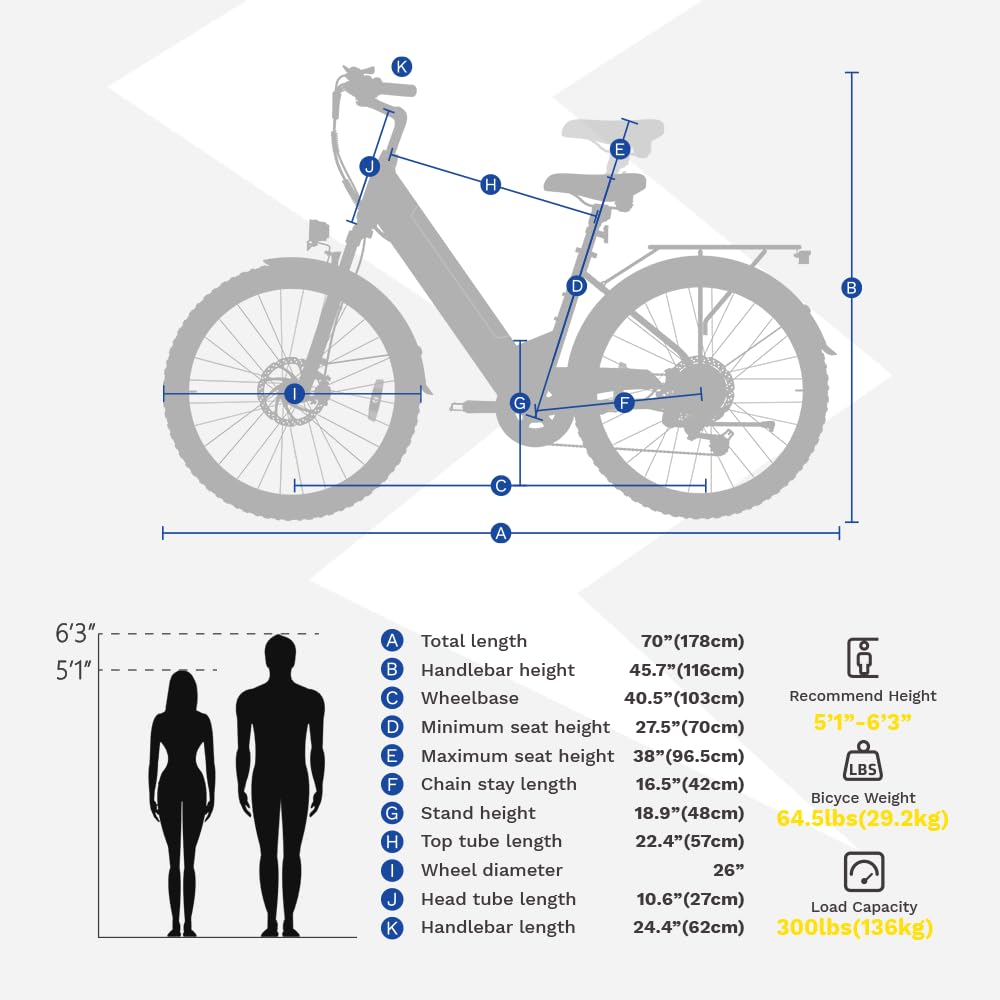 Electric Bike ZA02, 750W Peak Motor, 26'' City Cruiser Ebike, 556Wh Removable Battery, Up to 65 Mi Range 22 MPH, 7-Speed and Front Suspension Electric Bike for Adults