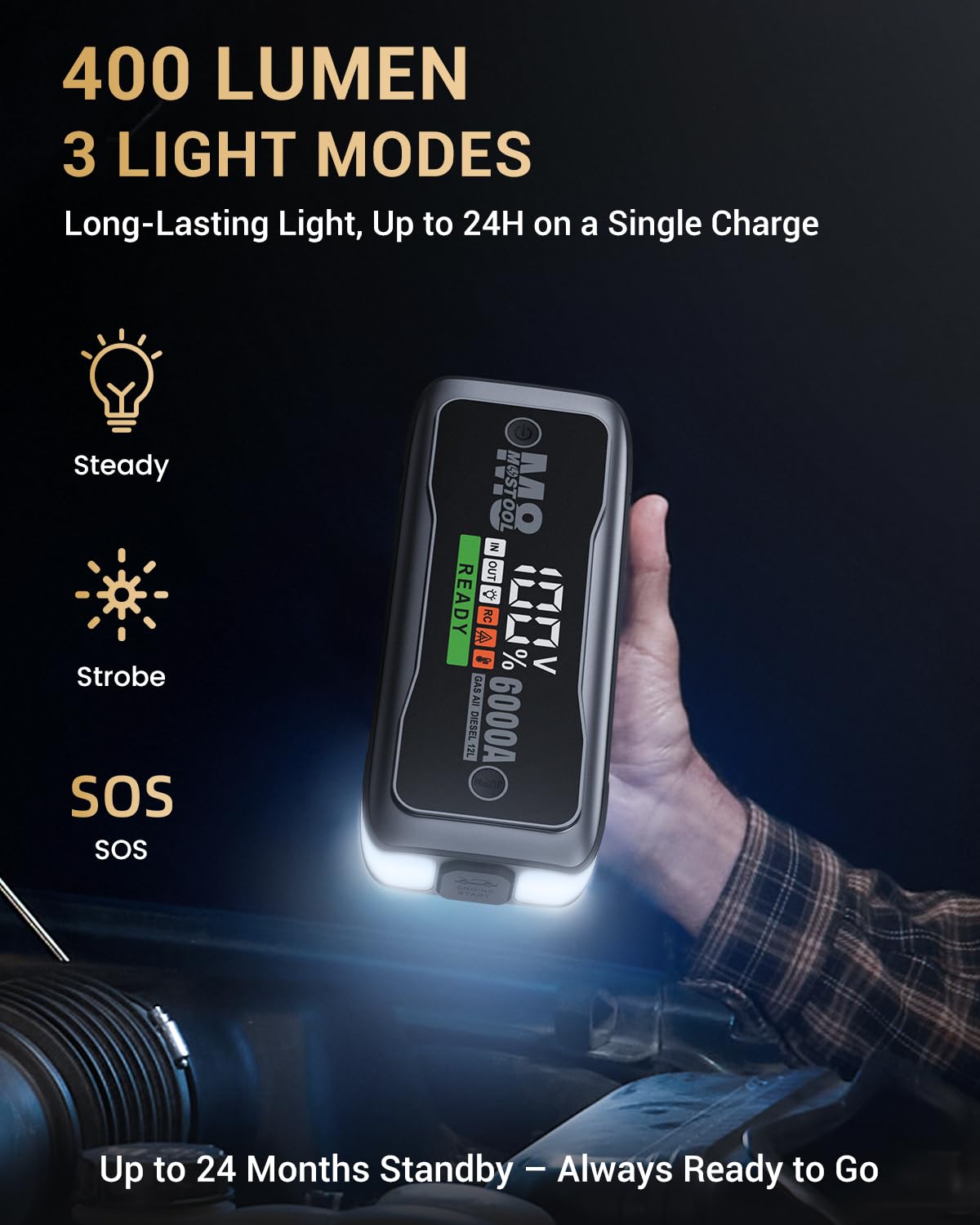 MOSTOOL 6000A Car Battery Jumpstarter,12V Portable Auto Jumper Starter Battery Pack,Car Jump Box with LED Display,Portable Charger & Jumper Cables for All Gas Engines & Up to 12.0L Diesel Engines (M8)