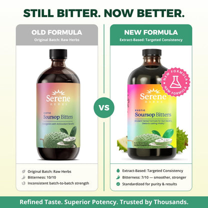 Serene Herbs - Soursop Bitters Liquid - Organic Herbal Sour SOP Guanabana Detox with Black Seed, Moringa & Ginger - Supports Digestive Wellness & Immune Function - 16 fl oz