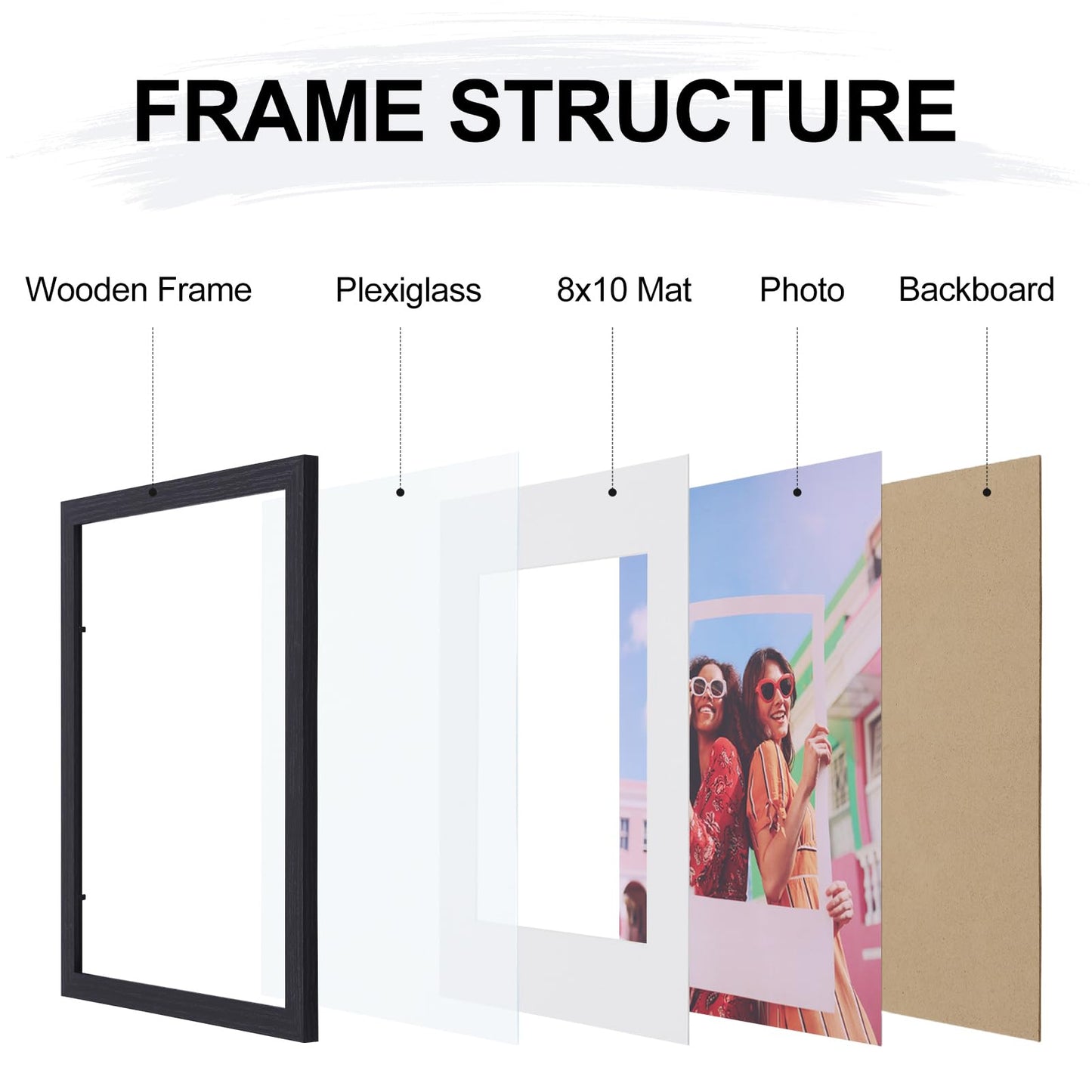 Vittanly 11x14 Picture Frame, Display Pictures 8x10 with Mat or 11x14 without Mat, Photo Frame for Wall Mounting, Black, 1 Pack