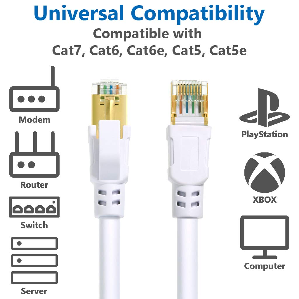 Cat 8 Ethernet Cable 82 ft Internet Network LAN Patch Cable Cord High Speed 2000Mhz 40Gbps RJ45 Cables for Gaming, Xbox, PS5, PS4, Modem, Router, Outdoor Compatible for Cat7/Cat6a/Cat5e Network