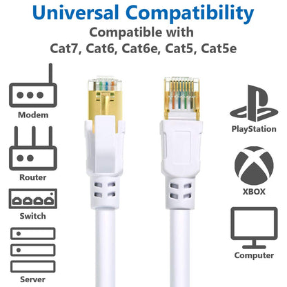Cat 8 Ethernet Cable 82 ft Internet Network LAN Patch Cable Cord High Speed 2000Mhz 40Gbps RJ45 Cables for Gaming, Xbox, PS5, PS4, Modem, Router, Outdoor Compatible for Cat7/Cat6a/Cat5e Network