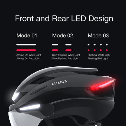 Lumos Ultra E-Bike Smart Helmet | NTA 8776 Certified | Front & Rear LED Lights | Retractable Face Shield | App Controlled | EBike, Scooter, Cycling, Bicycle | Adults, Men Women