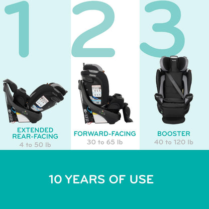 Evenflo Revolve360 Extend Convertible Car Seat with 360 Degree Rotation, Extended Rear-Facing, Forward-Facing, Booster Mode, and Secure Latch Install, Revere Gray