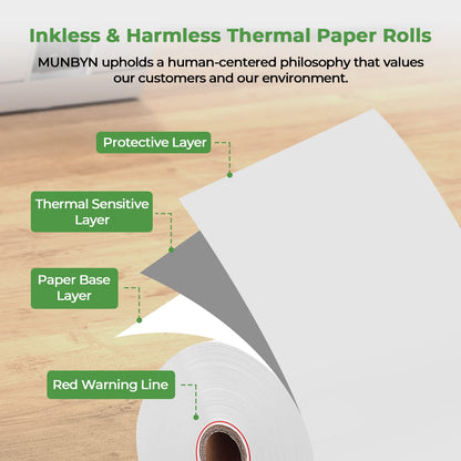 MUNBYN Thermal Receipt Paper 3 1/8 x 19.6ft, 50 Rolls Receipt Paper Work for Star Micronics TSP100 TSP143 Epson 80mm Receipt Printer Square POS Register, BPA Free (80 * 30mm x 50 rolls)