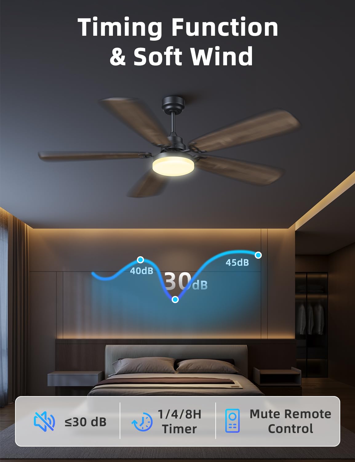 Arecovas Ceiling Fans with Lights and Remote, 52 Inch Modern Ceiling Fan with Light, Downrod & Flush Mount, Quiet DC Motor, Dual Finish 5 Blades Ceiling Fan for Bedroom Living Room Farmhouse Indoor