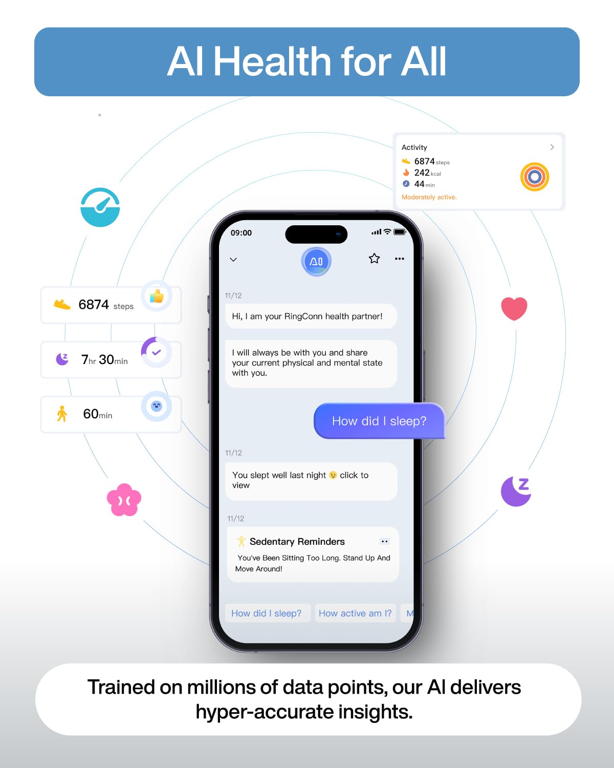 RingConn Gen 2 Air, Ultra-Thin AI Smart Ring, 10-Day Battery Life, Fitness/Sleep/Stress/HR Tracker for Women&Men, No App Fee for Standard Features, iOS & Android Compatible (Size 9, Galaxy Sliver)