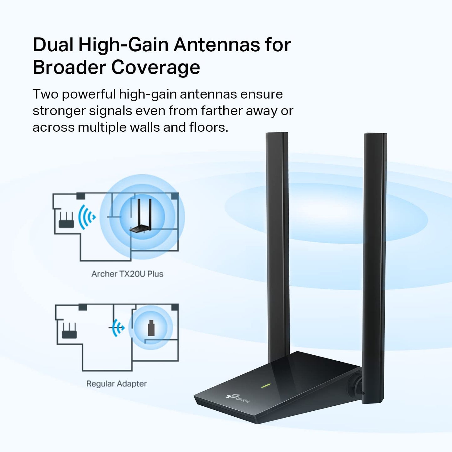 TP-Link WiFi 6 USB Adapter for Desktop PC - (Archer TX20U Plus) AX1800 Wireless Network Adapter with 2.4GHz, 5GHz, High Gain Dual Band 5dBi Antenna, WPA3, Supports Windows 11/10