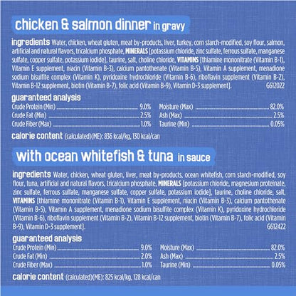 Purina Friskies Wet Cat Food Variety Pack, Shreds Beef, Turkey, Whitefish, and Chicken & Salmon - (Pack of 40) 5.5 oz. Cans