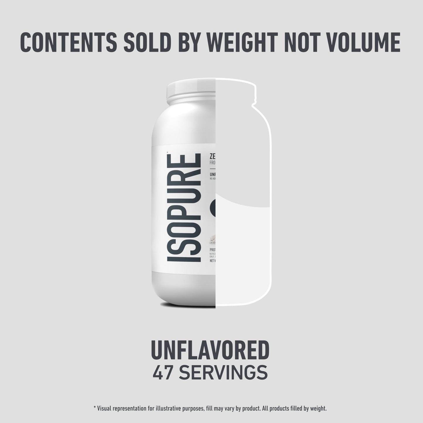 Isopure Zero Carb 100% Pure Whey Isolate Protein Powder, Lactose Free, Gluten Free, with Vitamins, Unflavored, 25g Protein Per Serving, 3 Lbs, 47 Servings (Packaging May Vary)